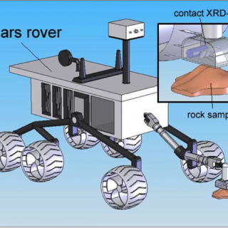 Figure 12a