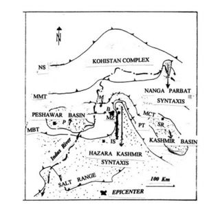 Fig. 3. Location of the Muzaffrabad earthquake which occurred on October 8, 2005 and which measured 7.4 on the Richter scale. The earthquake affected area in northern Pakistan and parts of Kashmir. The worst affected areas of Balakot and Muzaffrabad were 