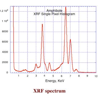 Figure 6f